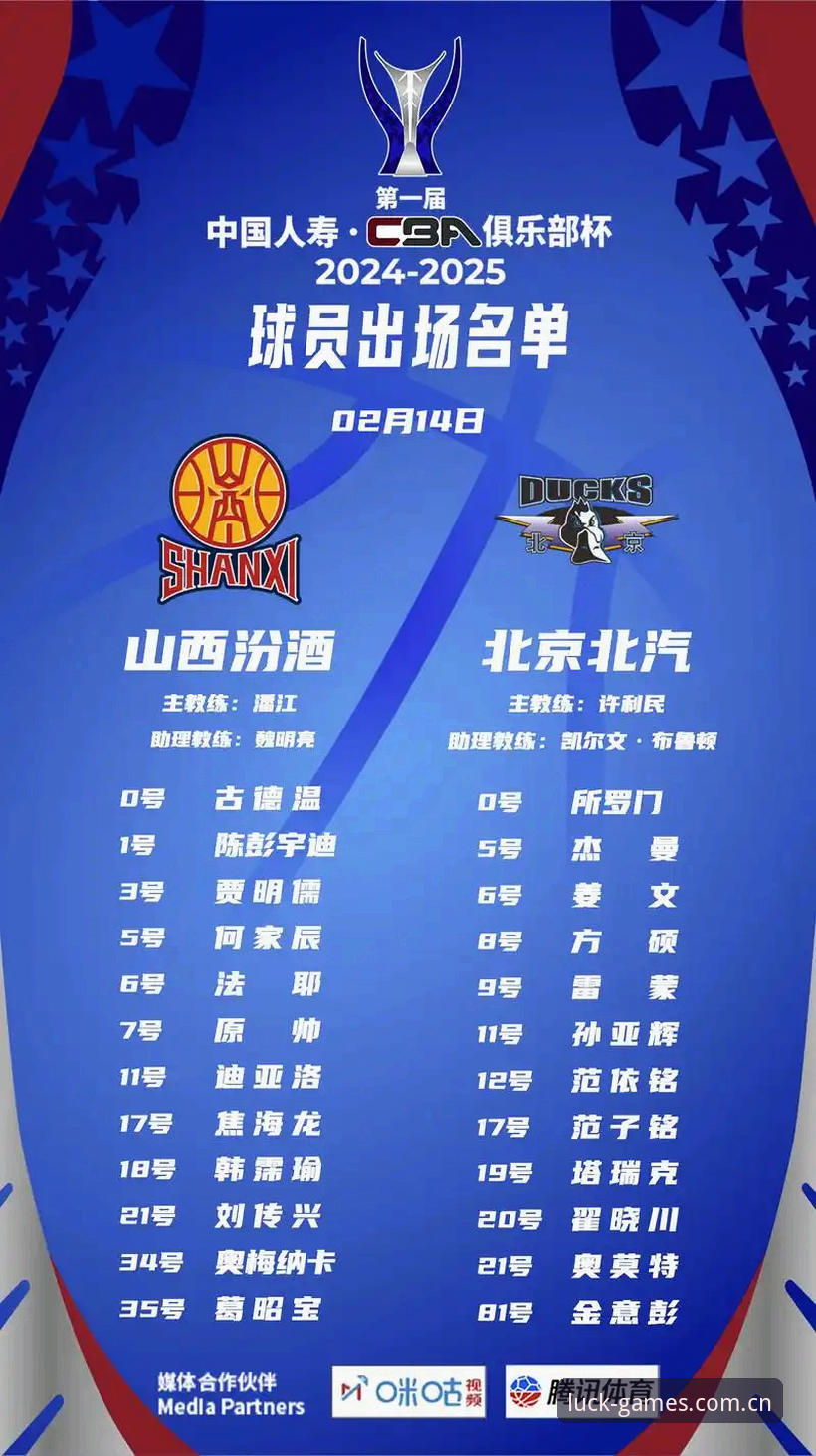 CBA生死战实用复盘：北京队调整关键点与杏运娱乐平台观赛必备知识