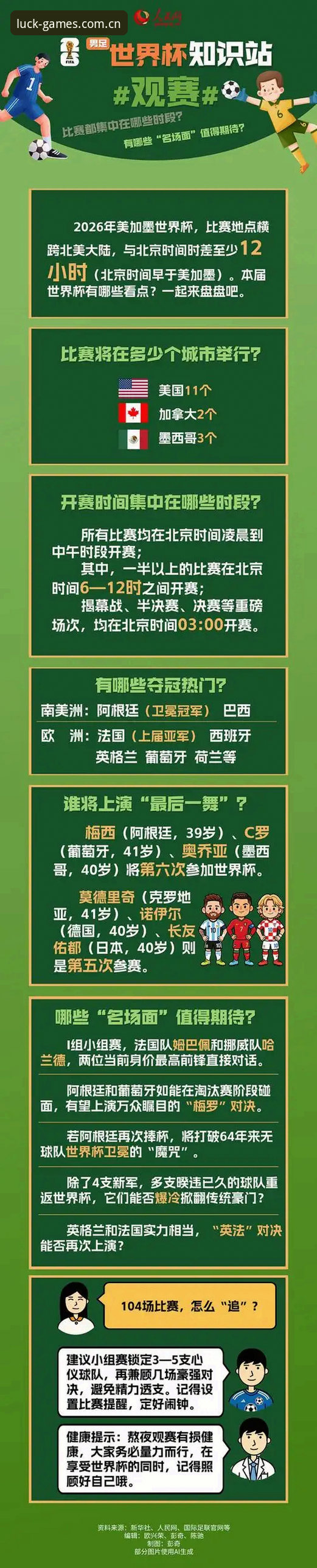 2026世界杯观赛困境深度评测：地缘政治与签证壁垒下的“冷场”危机