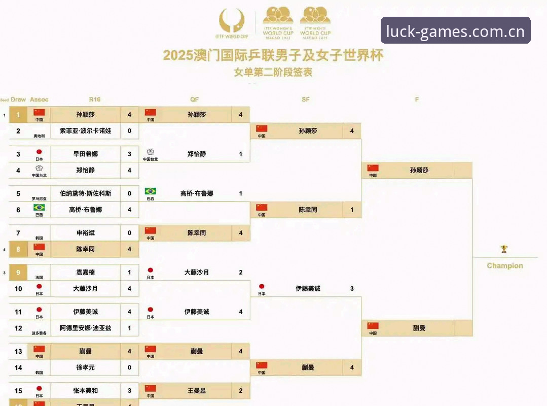 卡拉格谈世界杯赛程密集现象深度解析